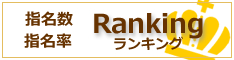 熟女奥様ランキング